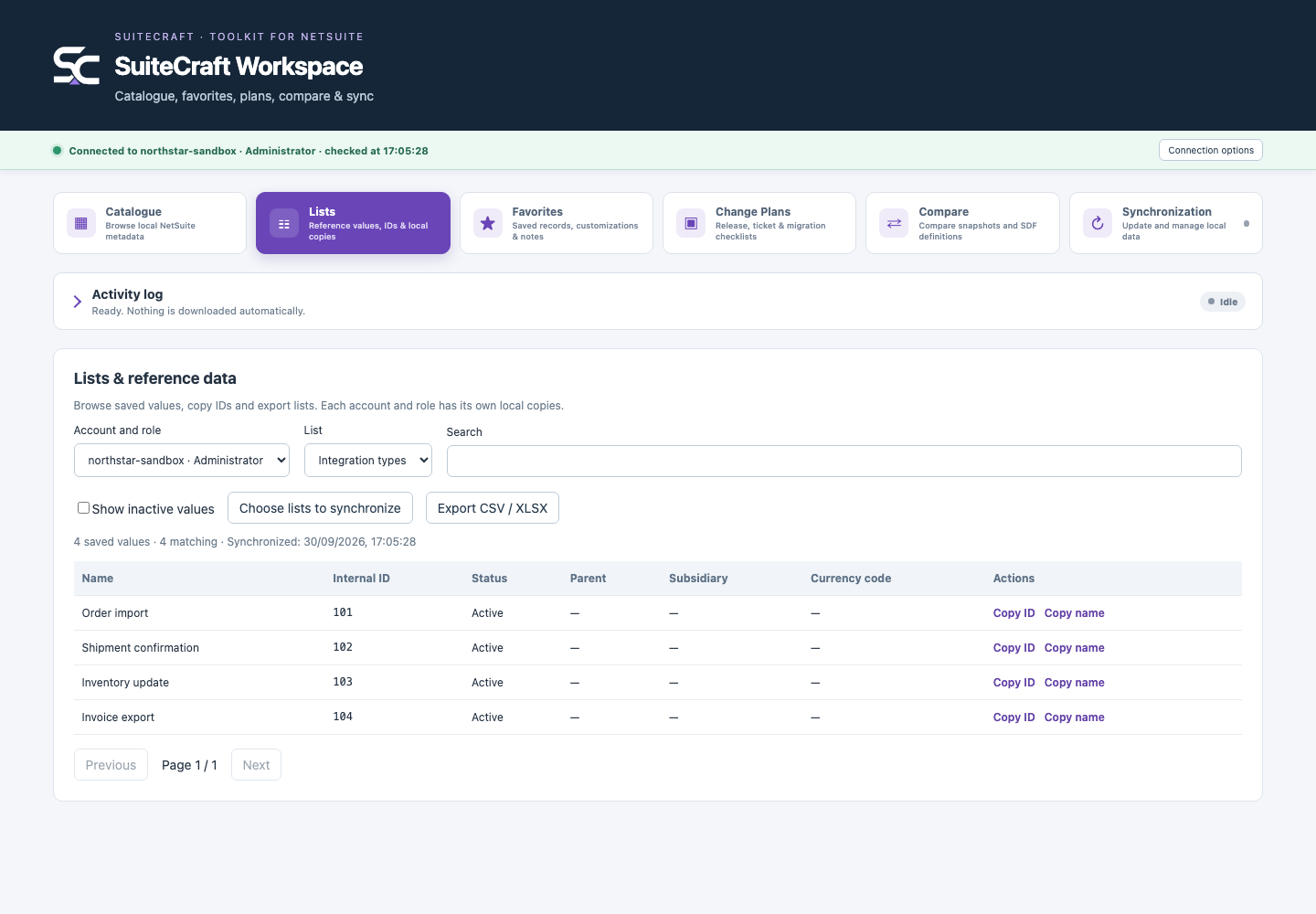 SuiteCraft Lists & reference data with synthetic data